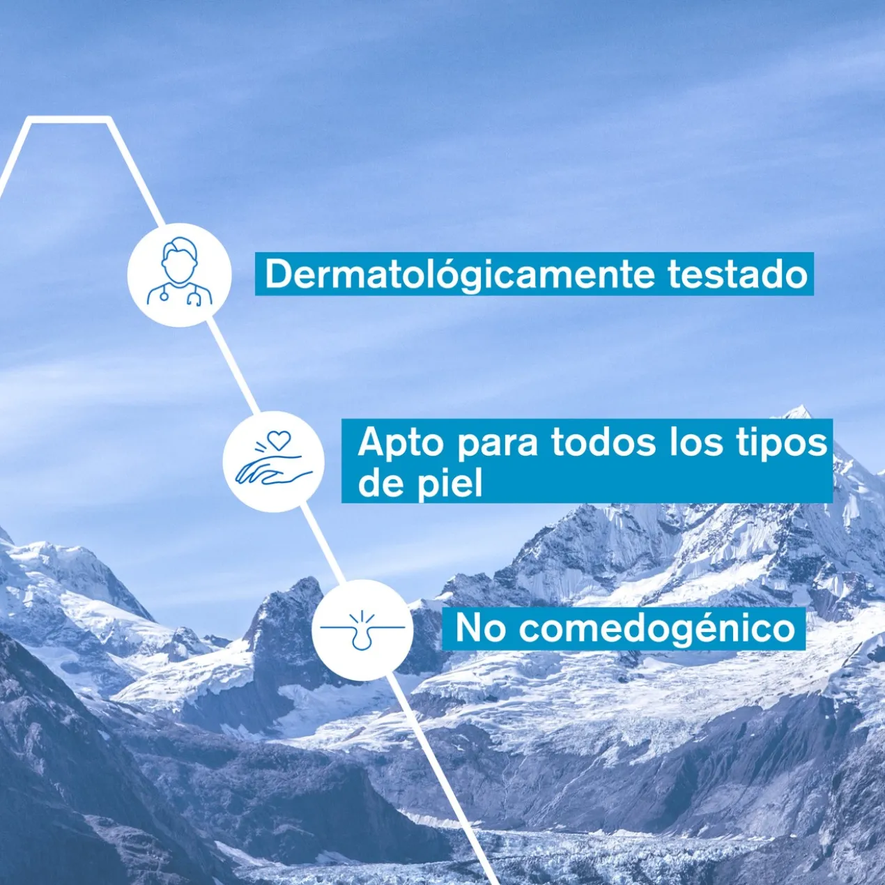 Eau Thermale Gel de Água
