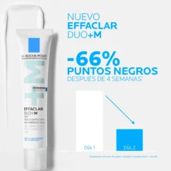 Effaclar Duo +M