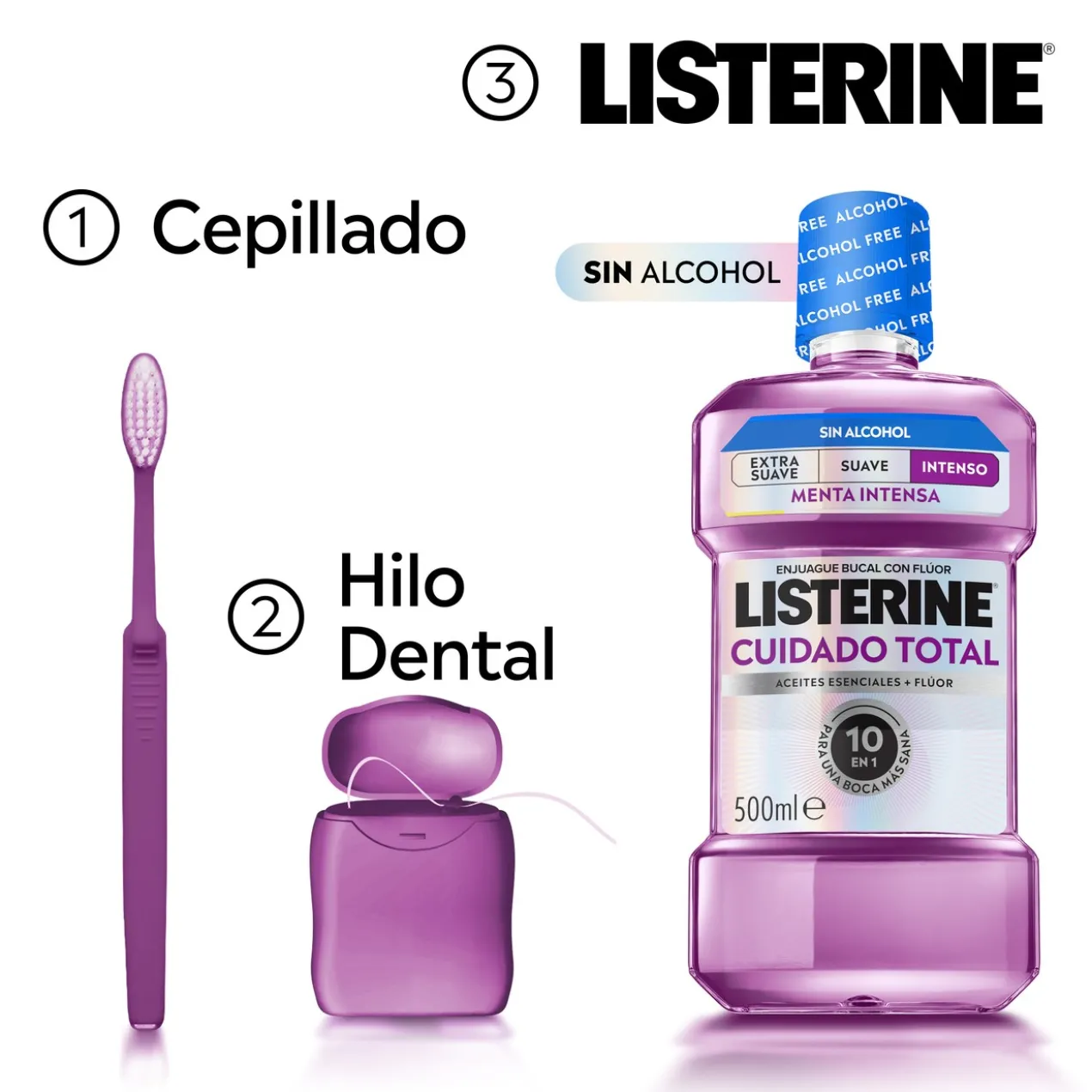 Elixir Bucal Cuidado Total Intenso