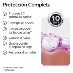 Elixir Bucal Cuidado Total Intenso