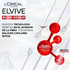 ELVIVE Bond Repair Champô Fortificante