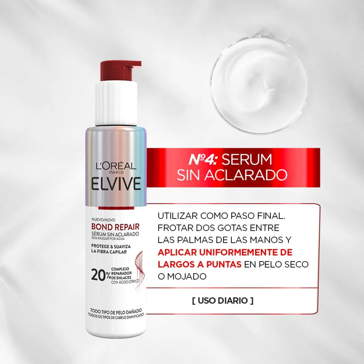 ELVIVE Bond Repair Sérum sem enxaguamento Rotina de Reconstrução Profunda