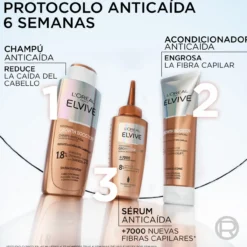 Elvive Growth Booster Champô Antiqueda