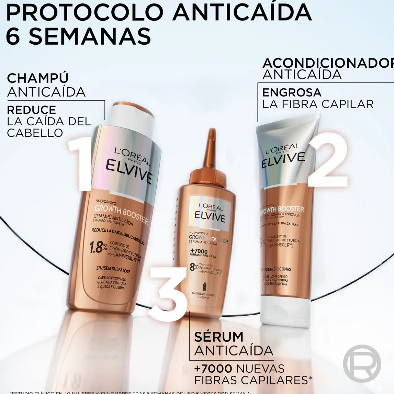 Elvive Growth Booster Condicionador Antiqueda