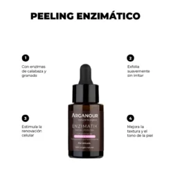 Enzimatik Facial Peeling