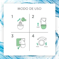 Essentials Oils Ambientador Elétrico Nenuco Difusor Elétrico e Recarga