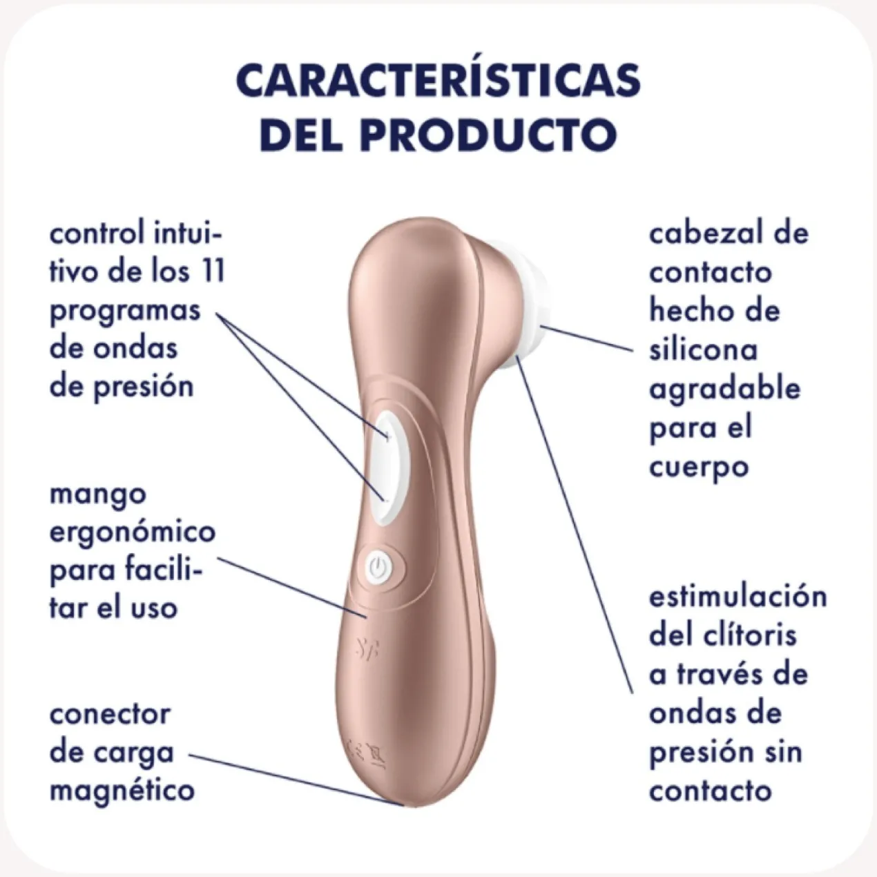 Estimulador de Clítoris Pro 2 Air Pulse