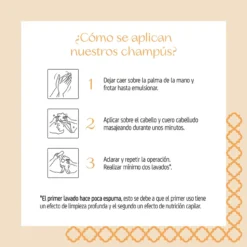 Estojo Champô Nº1 Força & Volume