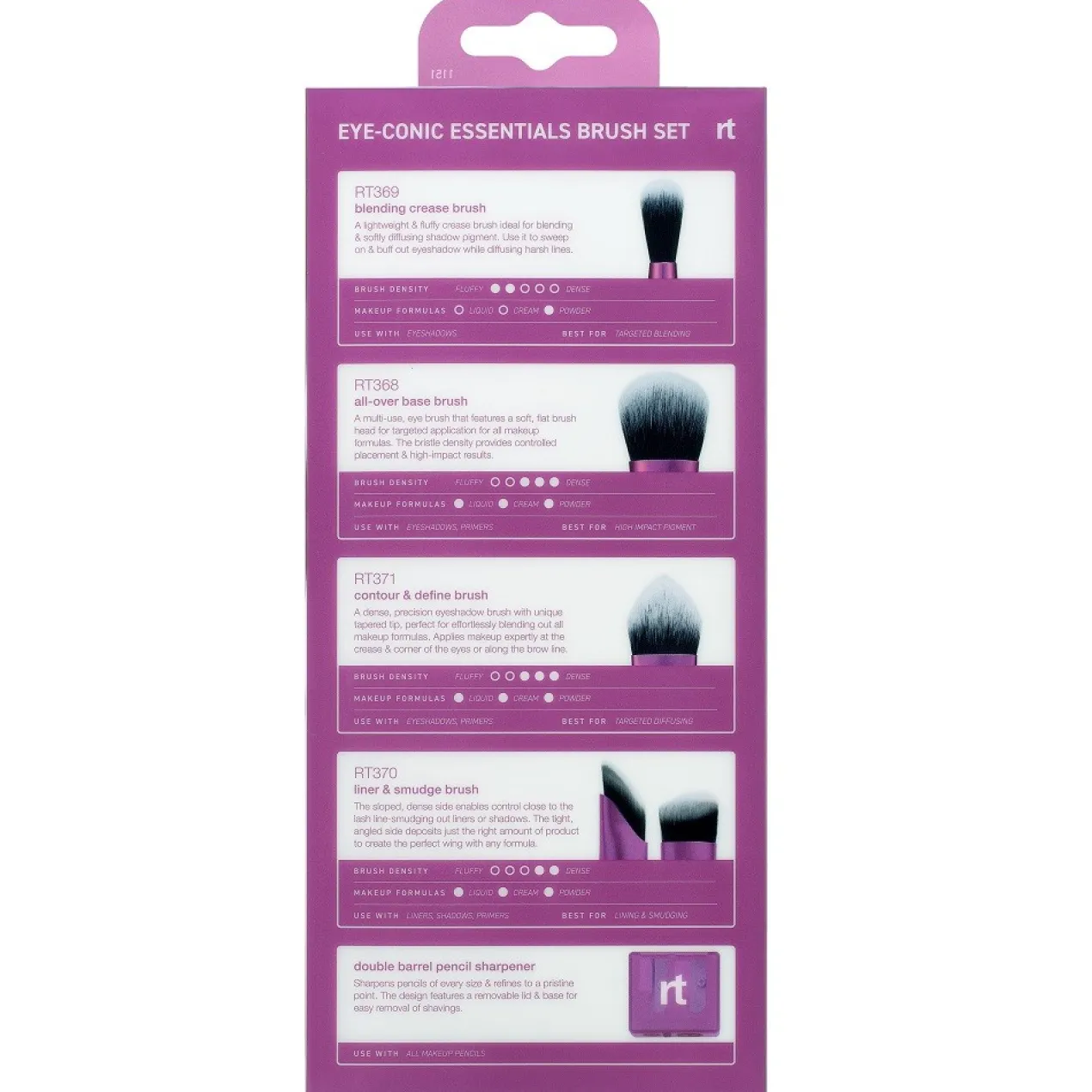 Eye-Conic Essentials Conjunto de 5 Pincéis