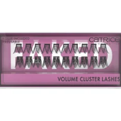 Faked Volumen Cluster Pestanas