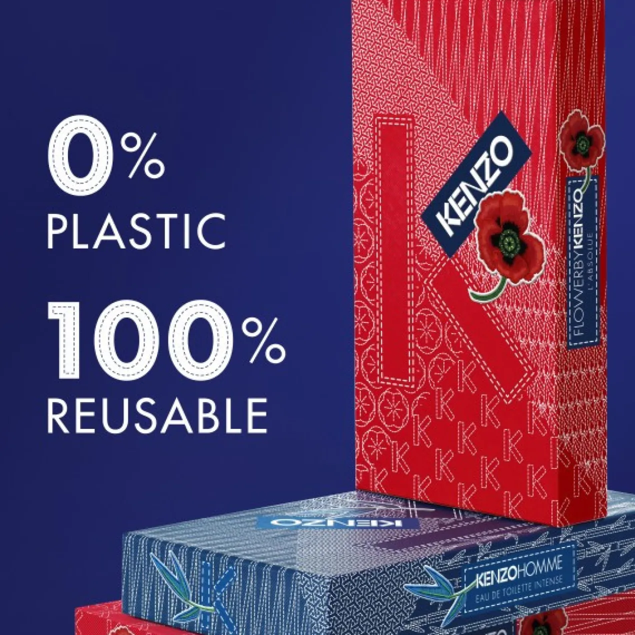Flower By Kenzo L'Absolu Eau de Parfum Estojo