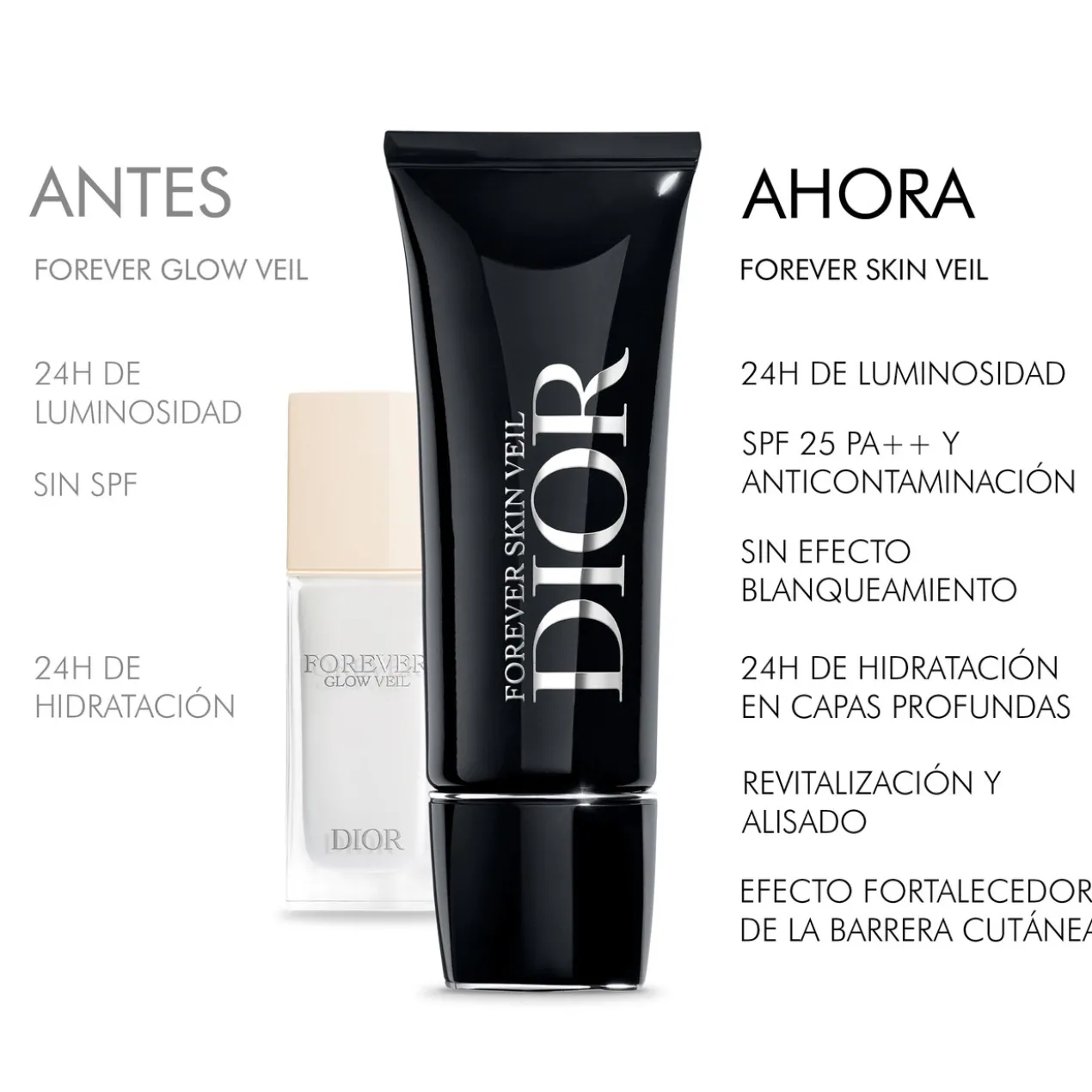 Forever Skin Veil Pré-Base de Maquilhagem Luminosa SPF25