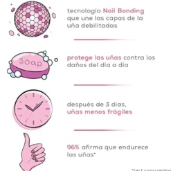 Fortalecedor de Unhas Hard To Resist