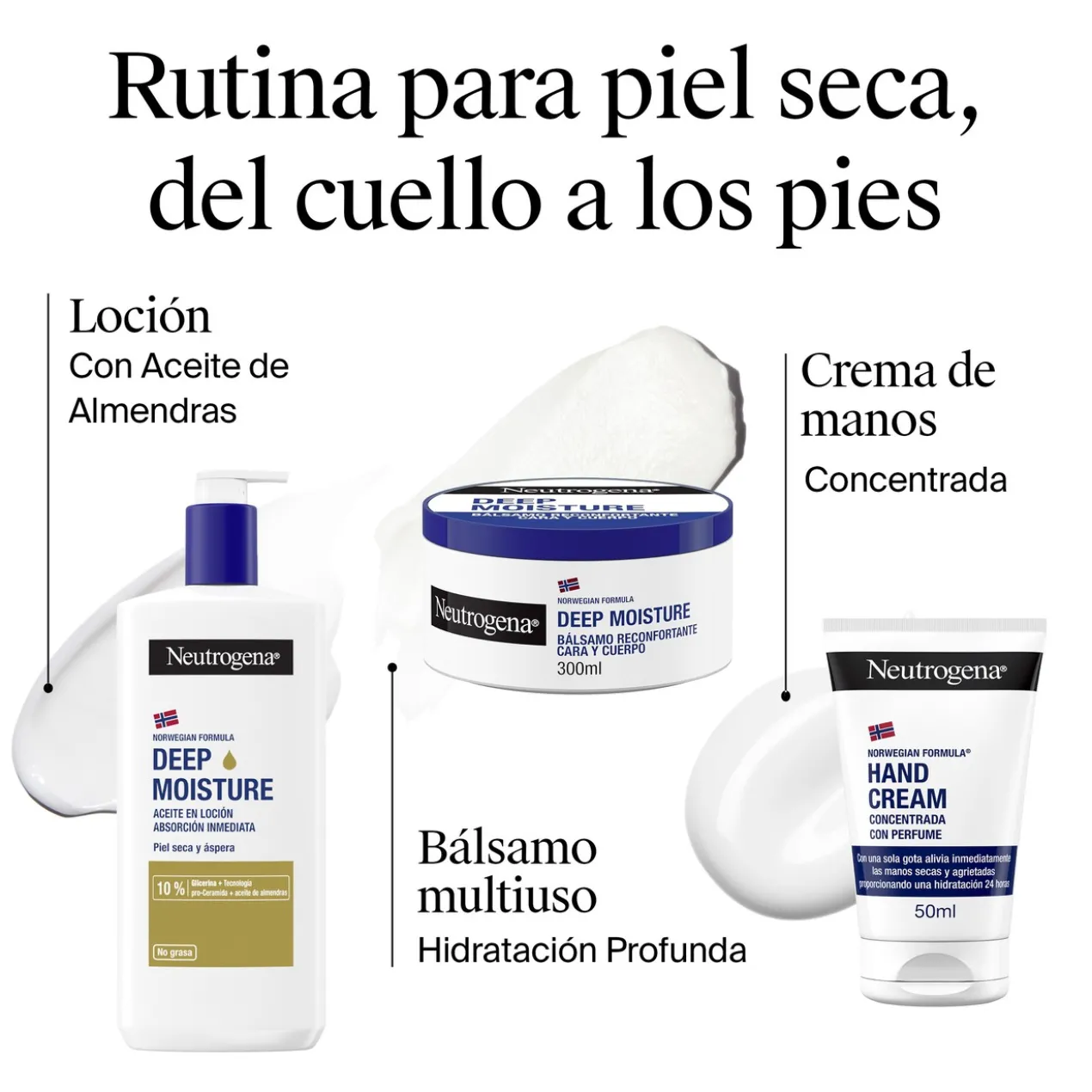 Fórmula Norueguesa Óleo em Loção de Absorção Imediata Hidratação Profunda