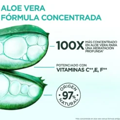 Fructis Hair Food Aloe Vera Champô Hidratante