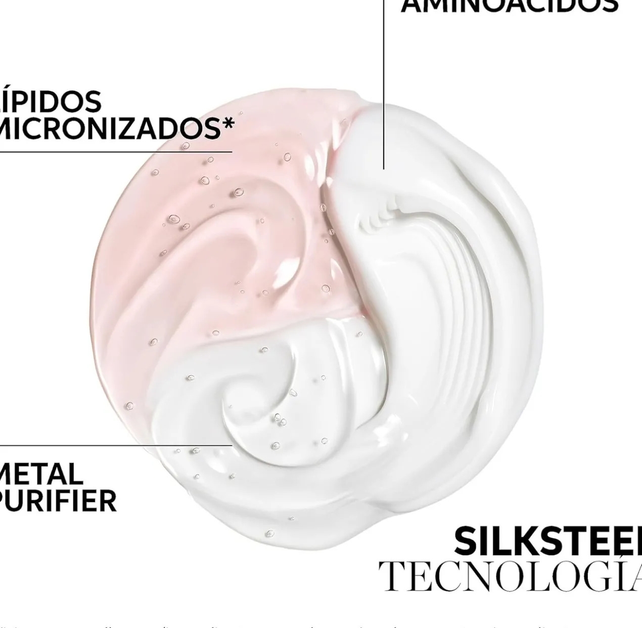 Fusion Máscara Reparação Intensa