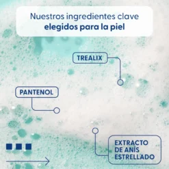 Gel de Limpeza Sydnet Purificante Anti Imperfeições Pele Oleosa
