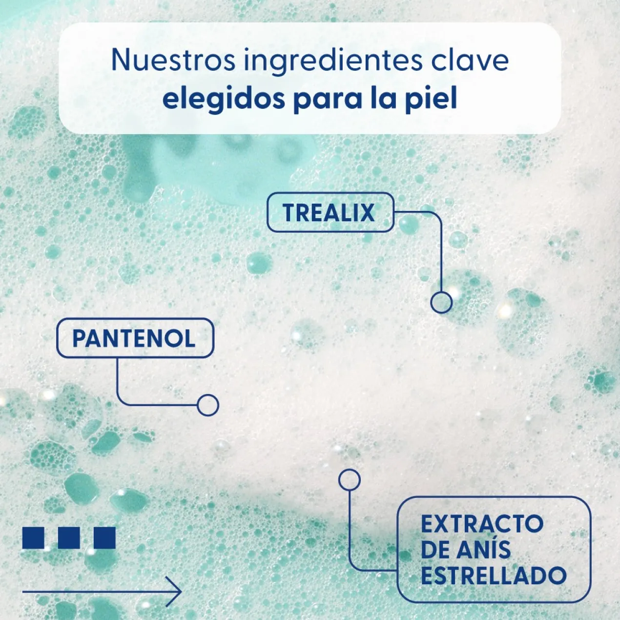 Gel de Limpeza Sydnet Purificante Anti Imperfeições Pele Oleosa