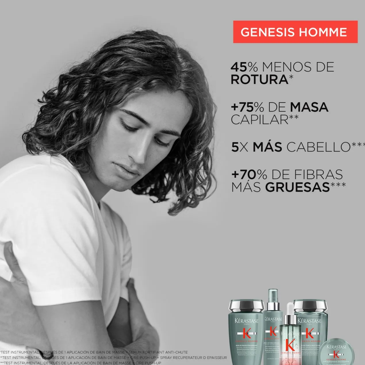 Genesis Homme Sérum Anti-queda
