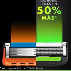 Gillette Labs Pack Poupança 8+2 Recargas de Lâminas