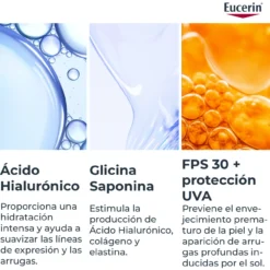 Hyaluron Filler Creme de Dia FPS30