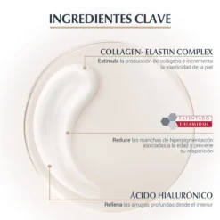 Hyaluron-Filler + Elasticidade Creme de Dia SFP15