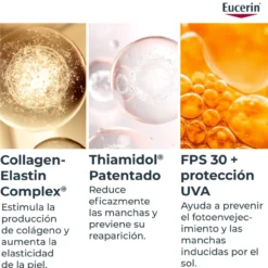 Hyaluron-Filler + Elasticidade Creme de Dia SPF30