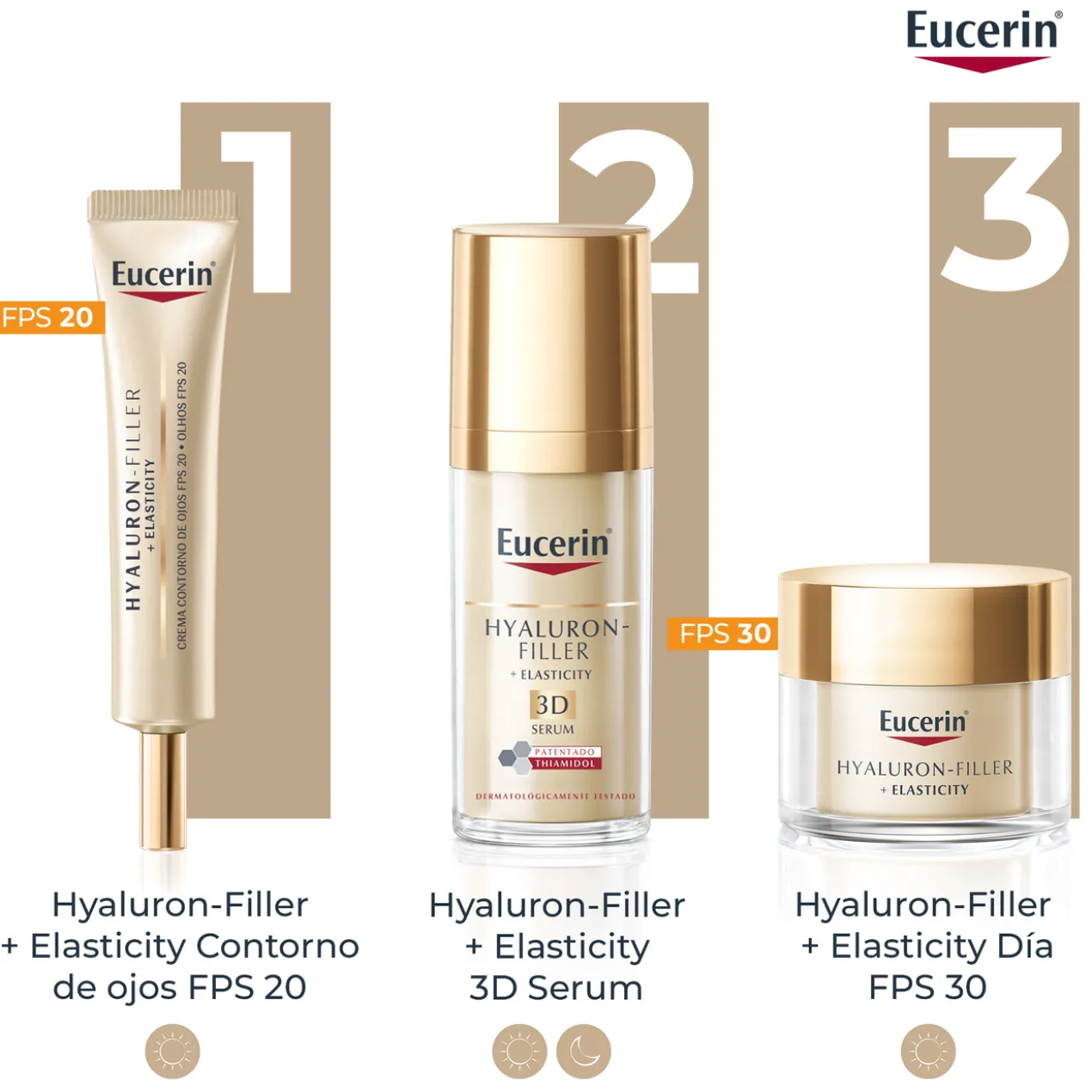 Hyaluron Filler + Elasticidade Contorno de Olhos