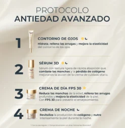 Hyaluron Filler + Elasticity Creme de Dia SPF30 + Contorno de Olhos
