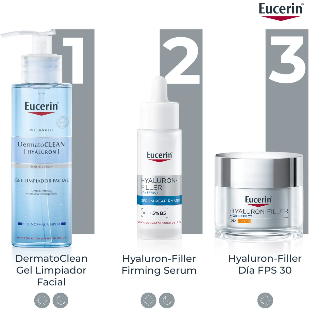Hyaluron-Filler Sérum Refirmante