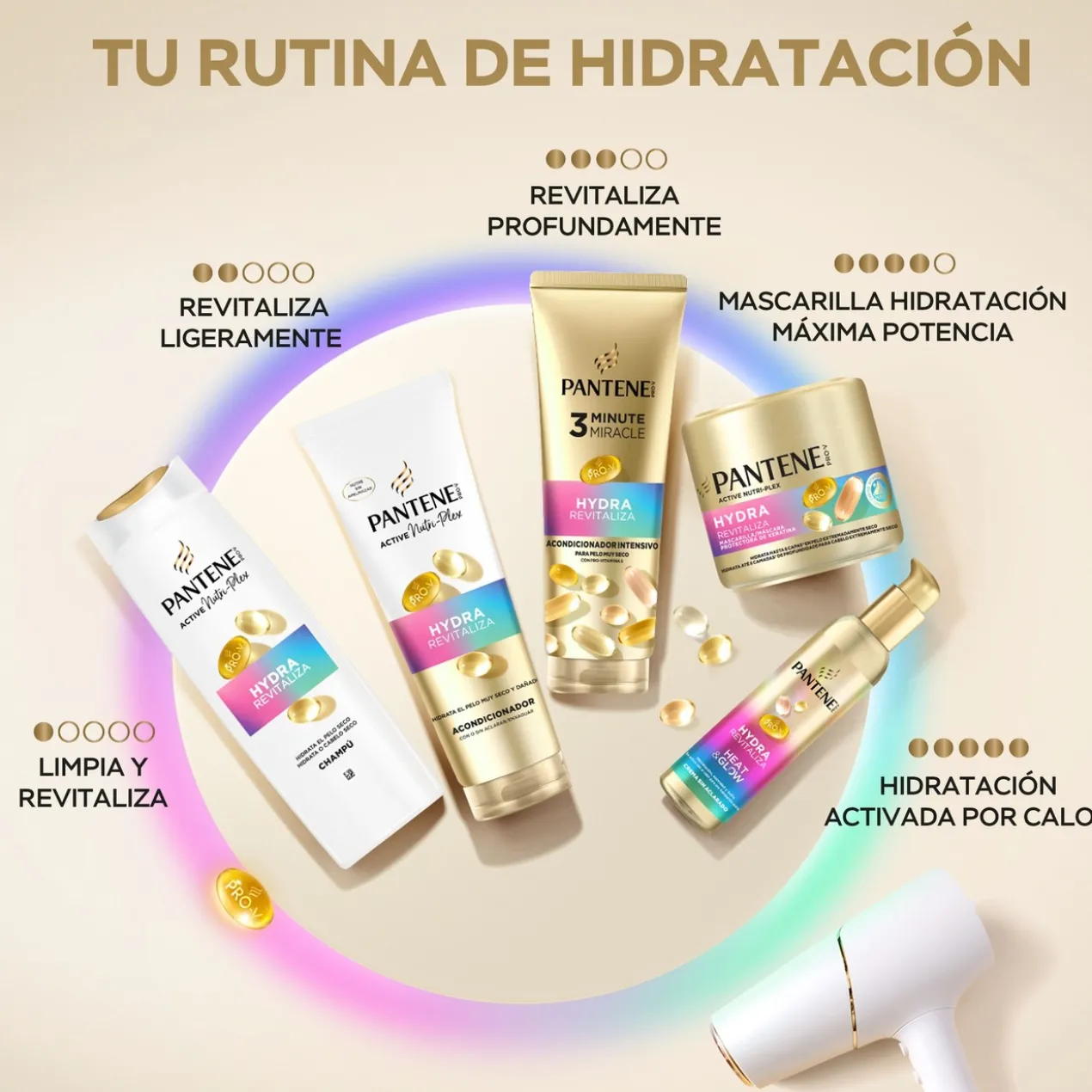 Hydra Revitaliza Heat & Glow Creme sem Enxaguamento