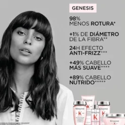 K Genesis Protetor Capilar Térmico