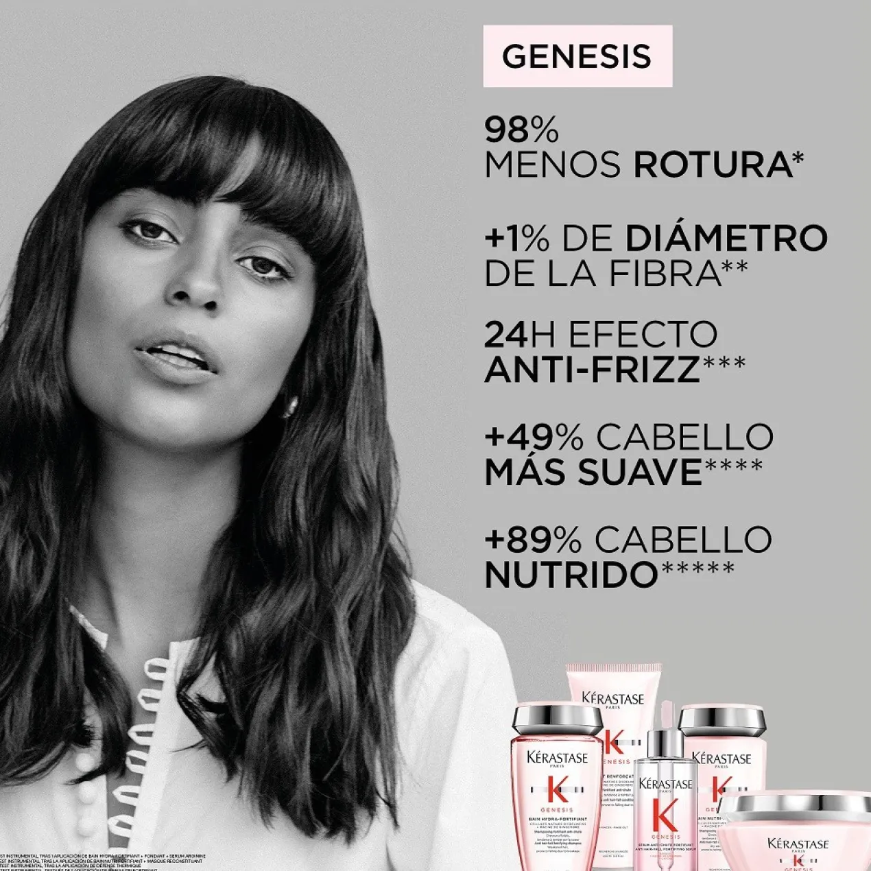 K Genesis Protetor Capilar Térmico