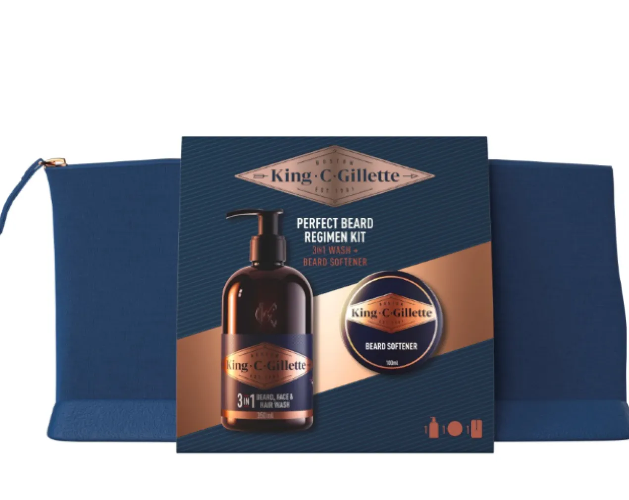 King C Conjunto para Barba