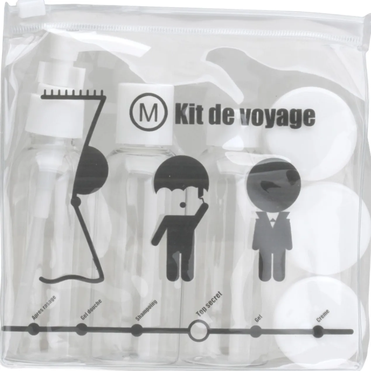 Kit de Viagem com Frascos Reutilizáveis