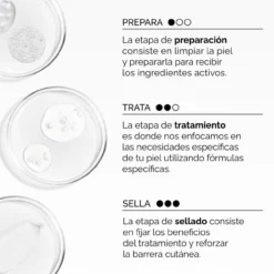 Lacto-PDRN* 4% + B9 Eye Cream