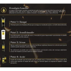 Lamellar Shine 72h Brilho Ultra Gloss