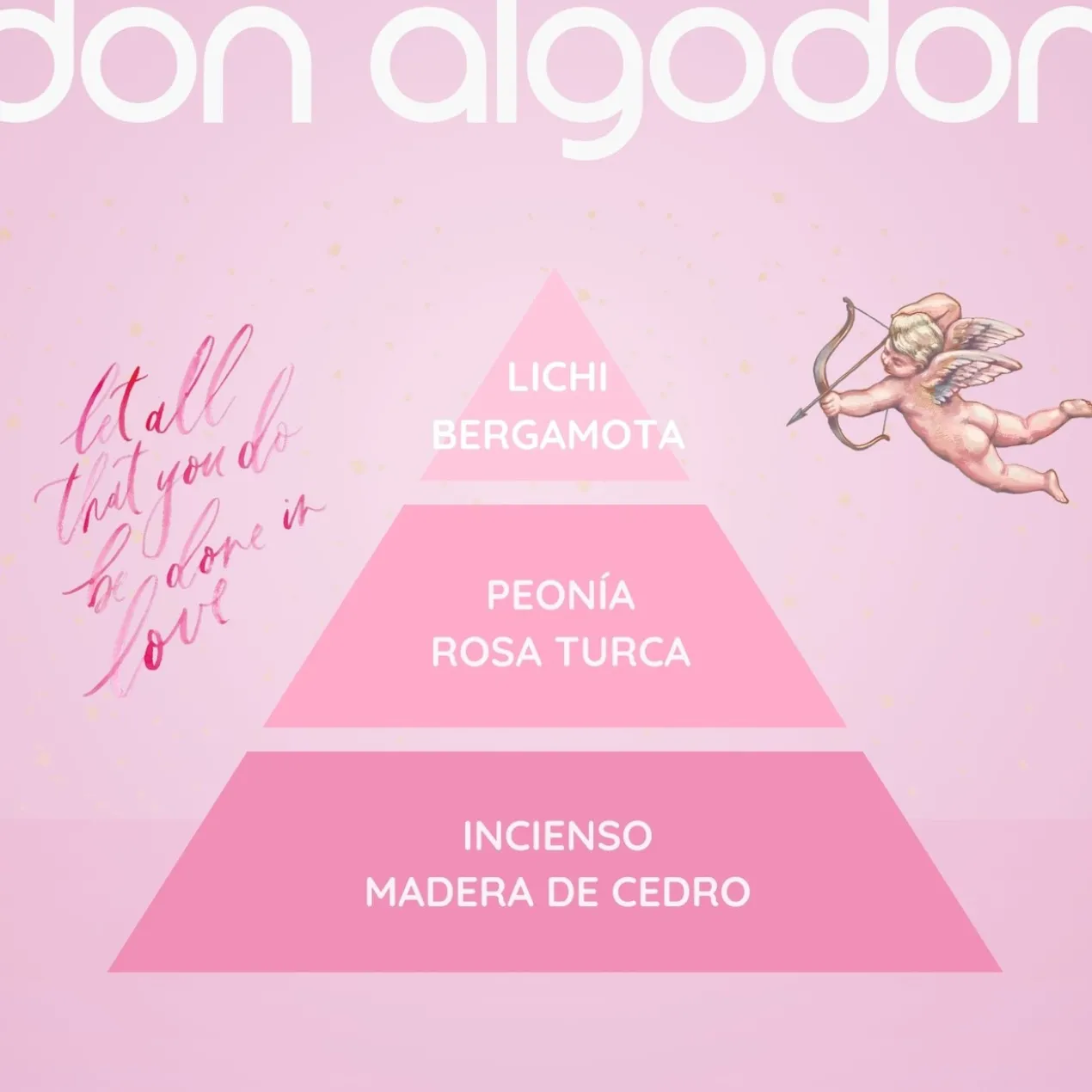 La Vie en Rose Eau de Toilette