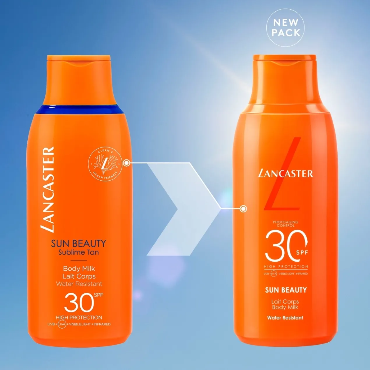 Leite Corporal Sun Beauty SPF 15