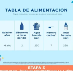 Leite de Crescimento em Pó