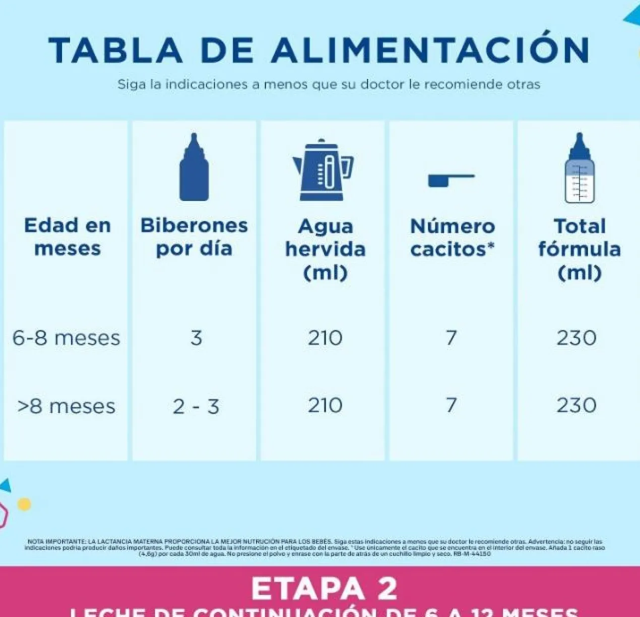 Leite de Transição