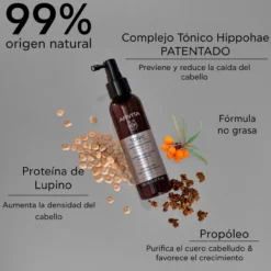 Loção Anti-Queda de Cabelo