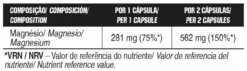 Magnesium