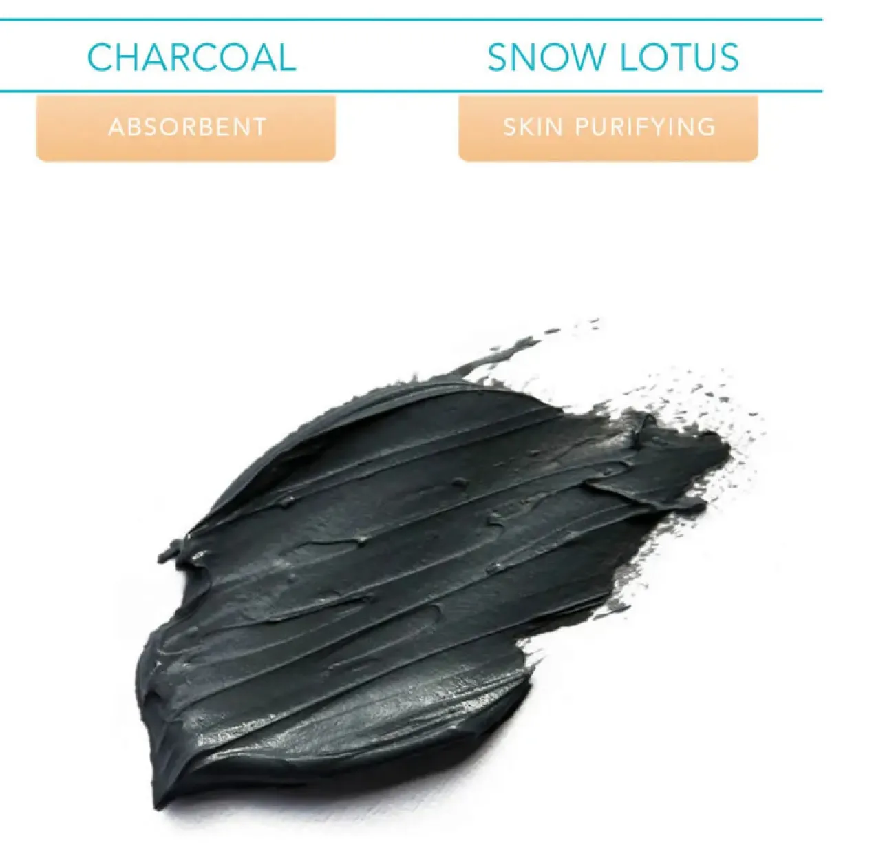 Matte Maniac Máscara Facial
