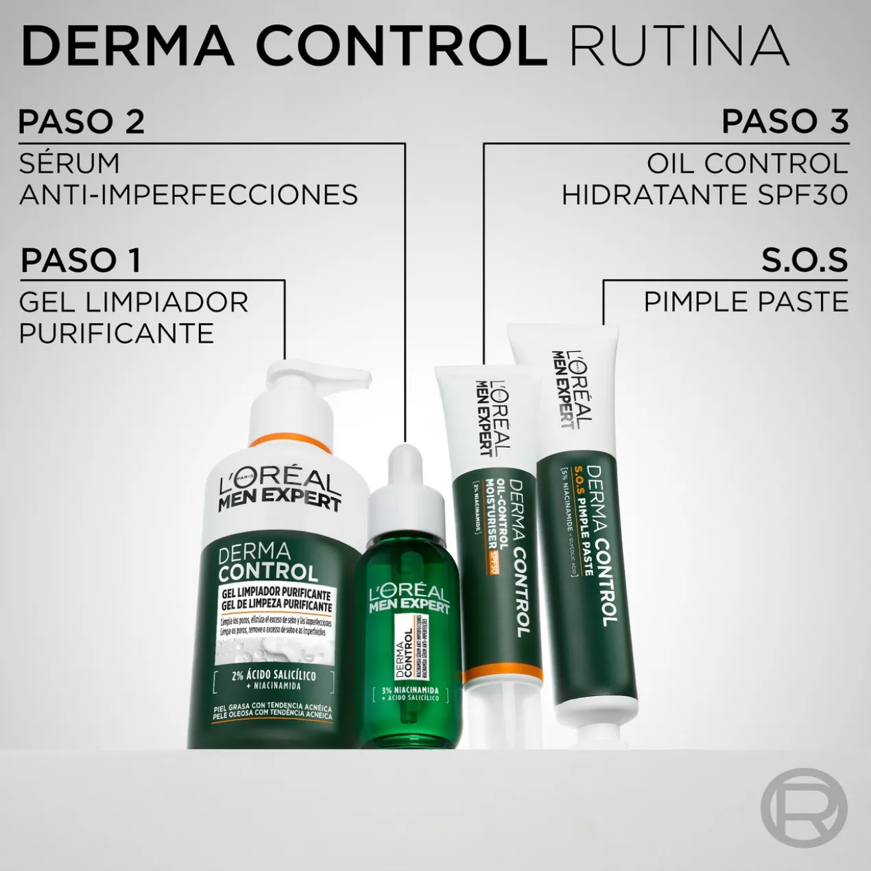 Men Expert Derma Control Sérum Anti-Imperfeições