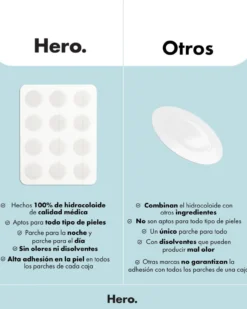 Mighty Patch The Original Patches de Hidrocoloide