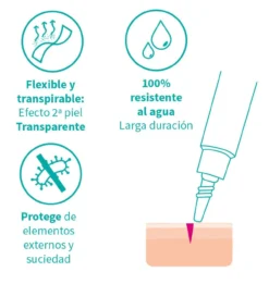 Mimetik Penso Líquido