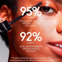 Máscara de Pestanas Tamanho Mini