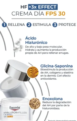 Pack Creme de Dia Hyaluron-Filler SPF30 + Refill