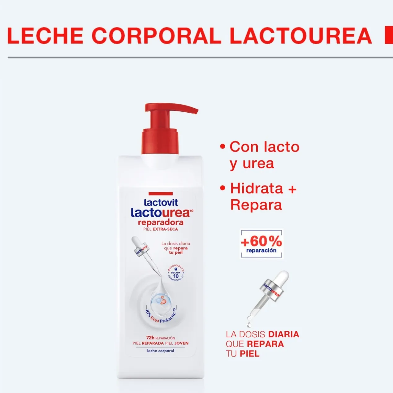 Pack Lactourea Gel + Loção